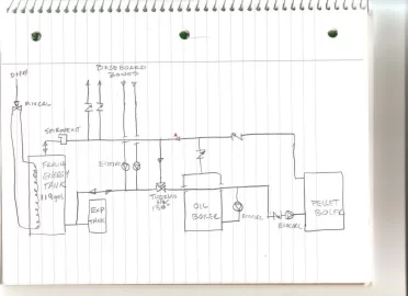 [Hearth.com] Honeywell Air Separator?