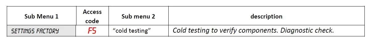 [Hearth.com] Piazzetta A to Z part 02 cold test