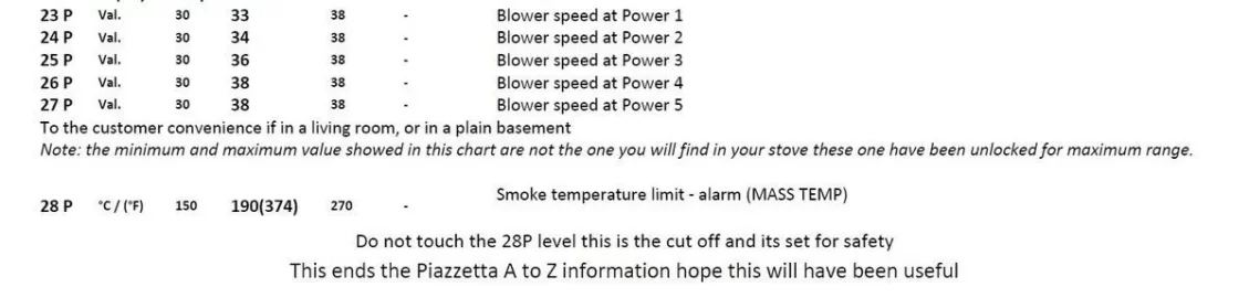 [Hearth.com] Piazzetta A to Z part 05 ( Programing the stove paramters )