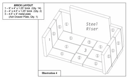 [Hearth.com] brick placement