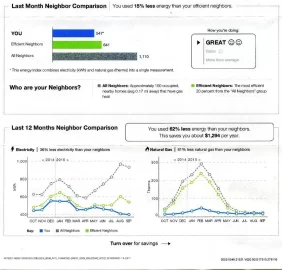 [Hearth.com] Letter from National Grid.