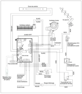 [Hearth.com] Issues with Piazzetta Monia