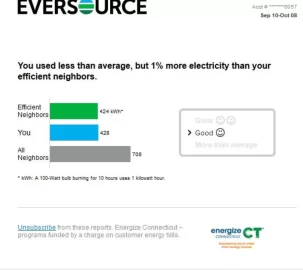 [Hearth.com] Letter from National Grid.