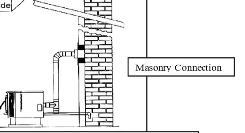 [Hearth.com] First Time Installing new pellet stove