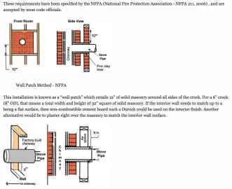 [Hearth.com] Reducing clearance distances and fire-safe assembly for slate tile hearth