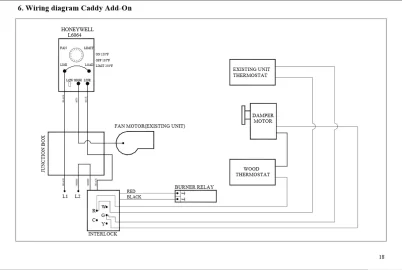 [Hearth.com] PSG Caddy Wiring Help