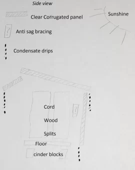 [Hearth.com] Modular woodshed brainstorming