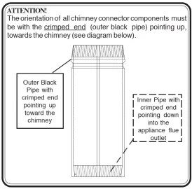 [Hearth.com] Any info would be really helpful