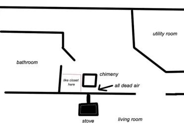 [Hearth.com] Question on tricky install