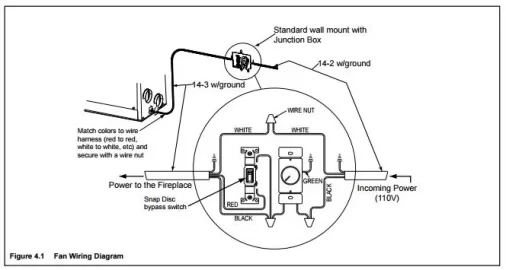 [Hearth.com] override switch and fan speed control