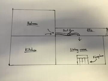 [Hearth.com] Inline duct fan to heat upstairs?