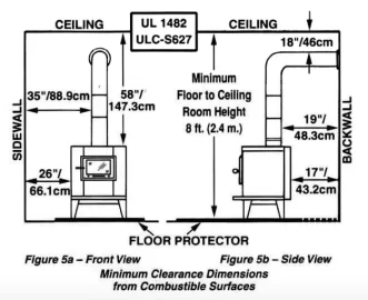 [Hearth.com] Clearance reduction in an alcove