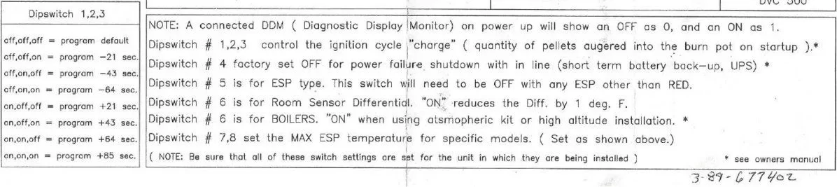 [Hearth.com] Harman P68 - 4 RPM or 6 RPM Feed Motor - Which is better?