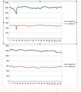 [Hearth.com] Turbulator Performance Test