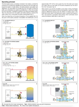 [Hearth.com] Loading Valve over Thermic mixing valve