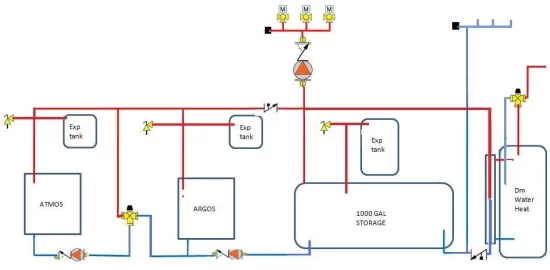 [Hearth.com] Atmos my schematic shoot her full of holes please