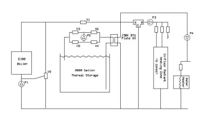 [Hearth.com] Please criticize my piping diagram