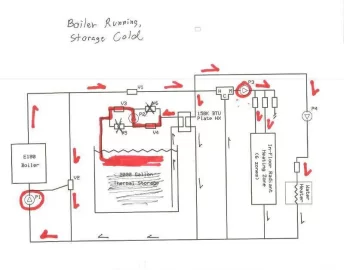 [Hearth.com] Please criticize my piping diagram