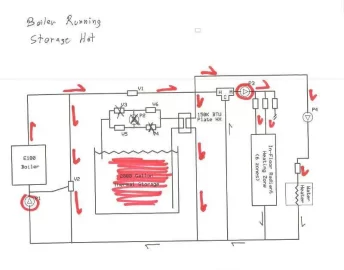 [Hearth.com] Please criticize my piping diagram