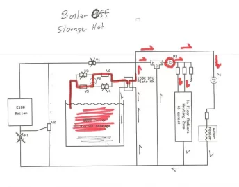 [Hearth.com] Please criticize my piping diagram