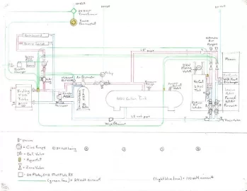 [Hearth.com] Froling install schematic