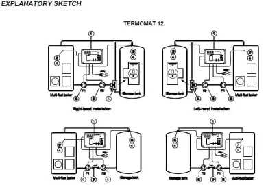 [Hearth.com] 3/4" vs. 1/2" copper tubing for heat exhangers?