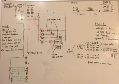 [Hearth.com] Garn hydronic design