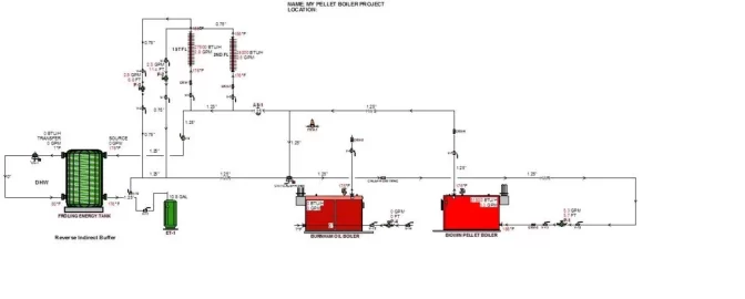 [Hearth.com] Do These Pump Numbers Sound Right To You?