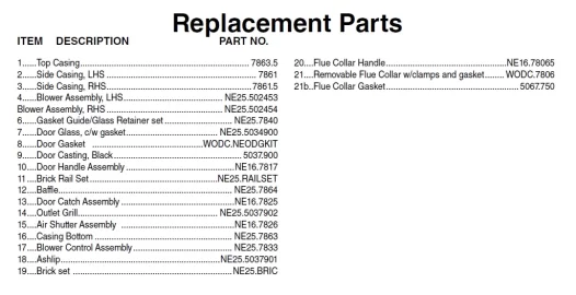 [Hearth.com] PE Baffle gasket