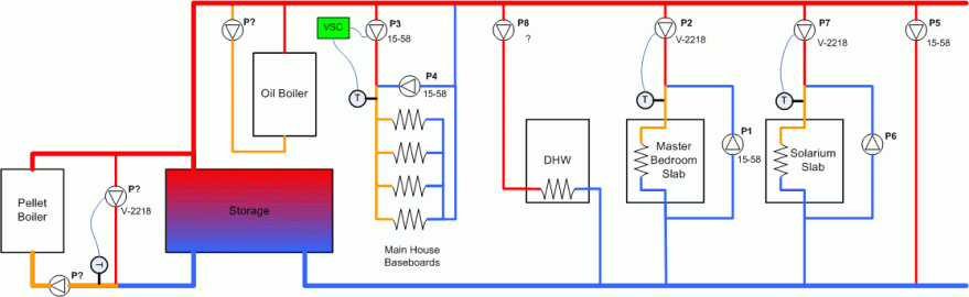 [Hearth.com] delta p circulator or delta t?