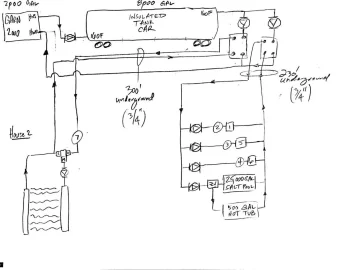 [Hearth.com] Garn hydronic design