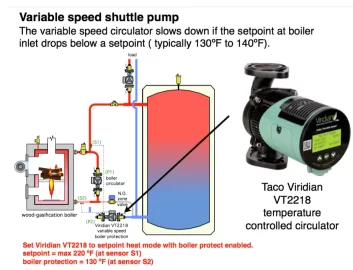 [Hearth.com] delta p circulator or delta t?