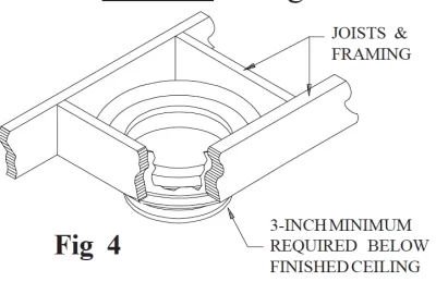 [Hearth.com] Do I need to replace this metal flashing