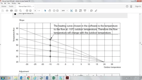 [Hearth.com] Heating with Thermal Storage and Low Flow Temps