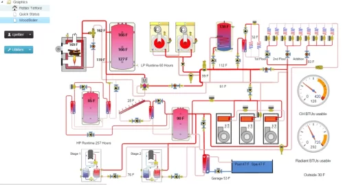 [Hearth.com] Heating with Thermal Storage and Low Flow Temps