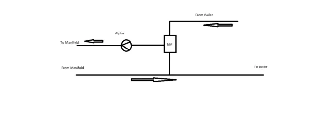 [Hearth.com] Heating with Thermal Storage and Low Flow Temps