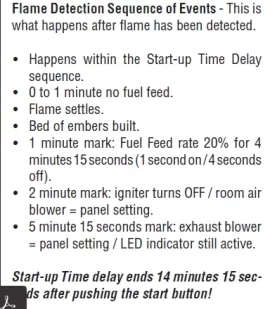 [Hearth.com] whitfield profile 20 II start up problem