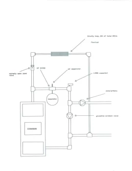 [Hearth.com] Question for Econoburn owners....