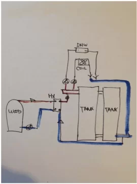 [Hearth.com] Help with storage plumbing