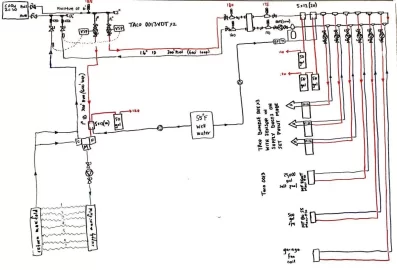 [Hearth.com] Garn hydronic design