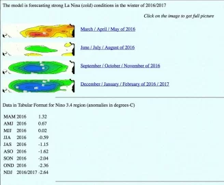 [Hearth.com] What happens after El Nino winter?