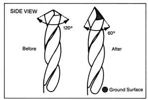 [Hearth.com] Drill bit for iron