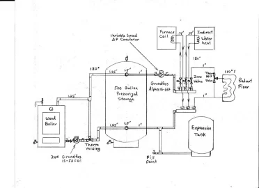 [Hearth.com] Boiler piping and components