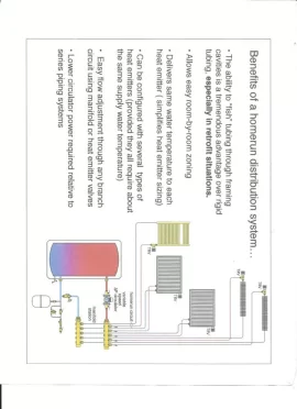 [Hearth.com] Boiler piping and components