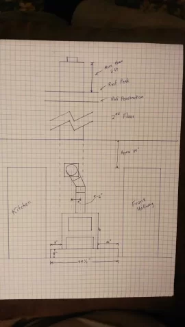 [Hearth.com] DuraLiner and DVL to Progress Hybrid