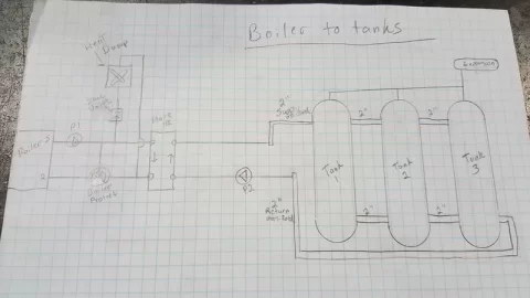 [Hearth.com] Help with storage plumbing 2.0