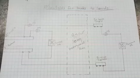 [Hearth.com] Help with storage plumbing 2.0