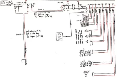 [Hearth.com] Garn hydronic design