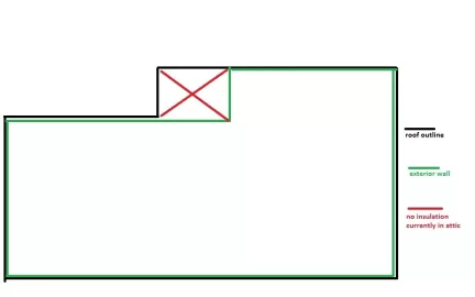 [Hearth.com] do i need to insulate this part of the attic?