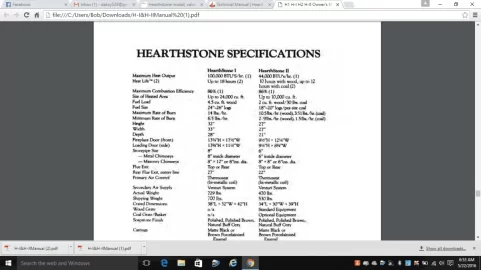 [Hearth.com] Hearthstone model, value & reputation?